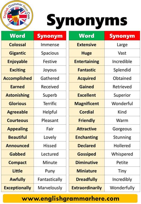 synonyms for free